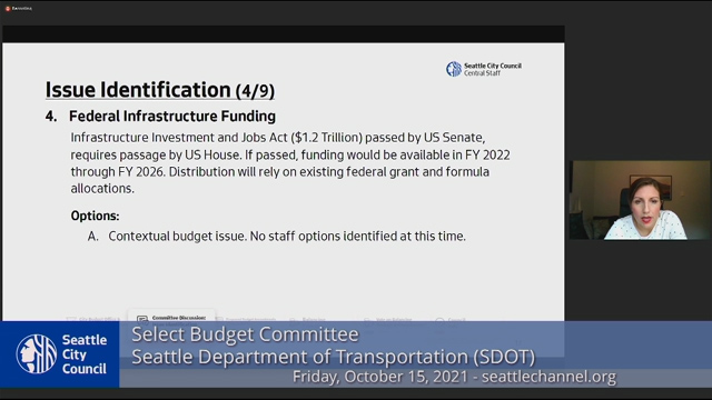 Select Budget Committee Session I 10/15/21