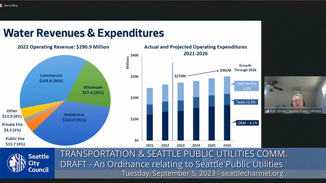 Transportation & Seattle Public Utilities Committee 9/5/23