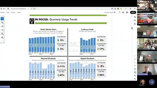 Seattle Public Library Board of Trustees Special Meeting of 8/28/25 on Explore Videos Page Seattle Public Library Board of Trustees Special Meeting of 8/28/25