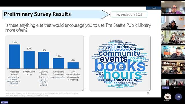 Seattle Public Library Board of Trustees Meeting of 11/20/25 on Explore Videos Page Seattle Public Library Board of Trustees Meeting of 11/20/25