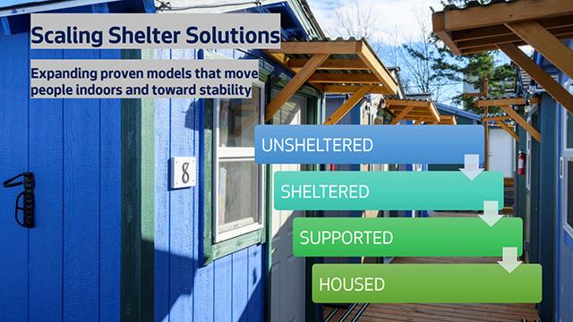 Council Briefing 3_16_26