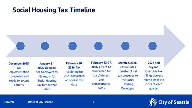 Finance, Native Communities and Tribal Governments Committee 1/20/2026 on Explore Videos Page Finance, Native Communities and Tribal Governments Committee 1/20/2026