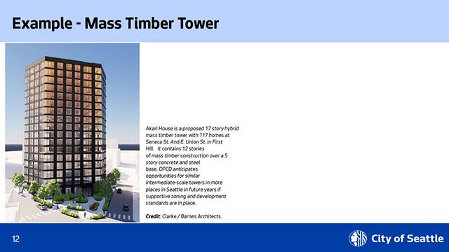 Land Use and Sustainability Committee 4-15-2026