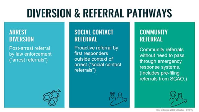 Public Safety Mtg. 4-24-26